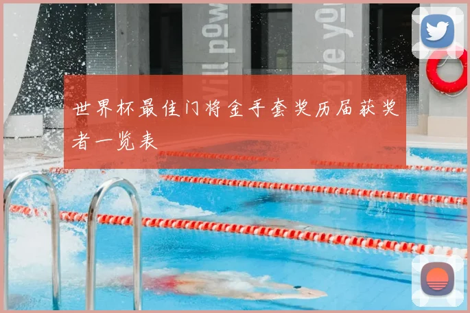 世界杯最佳门将金手套奖历届获奖者一览表